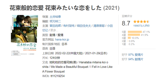 当男人恋爱时大结局，当男人恋爱时大结局文案（《花束般的恋爱》讲透爱情为何消失）