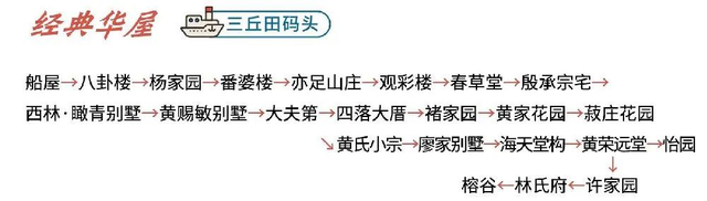 鼓浪屿旅游攻略，鼓浪屿旅游攻略自由行攻略（鼓浪屿绚烂正当时→）