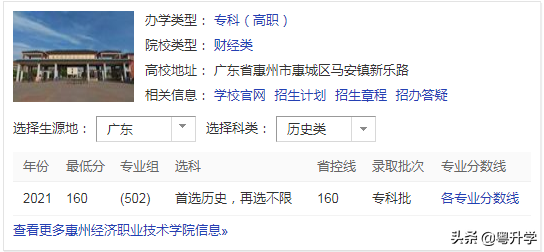 惠州职业技术学院，惠州城市职业学院重点专业有哪些（惠州经济职业技术学院分数线是多少）