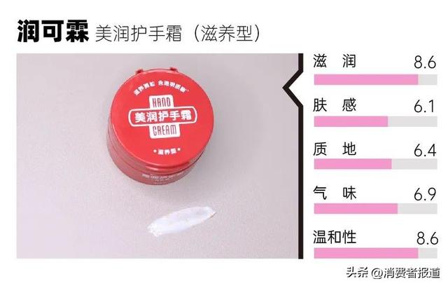 护手霜品牌排行榜，护手霜品牌大全（欧舒丹、茱莉蔻保湿不敌平价产品）