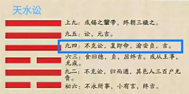 易经中最吉利的50个字，易经中最吉利的50个字起名字（今天只学习10个字：不克讼）