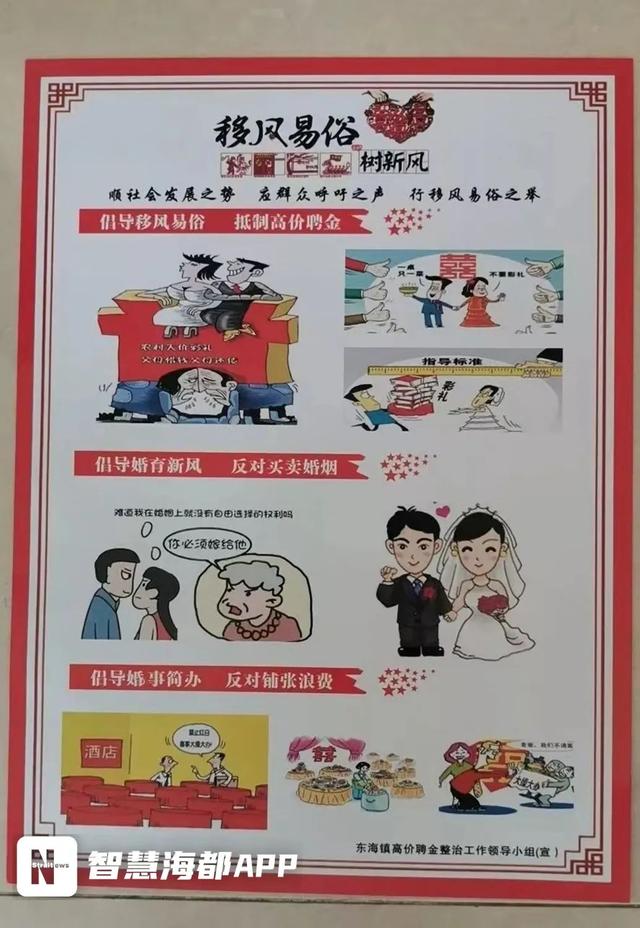 福建莆田彩礼，福建莆田彩礼价格表2020（居民：有的120万起步）