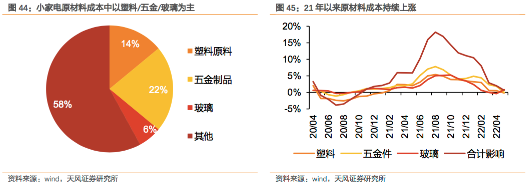 苏泊尔公司（外资公司苏泊尔的中年）