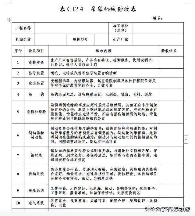 安全资料需要做哪些，施工安全资料都要做哪些（5.1万字、13项目、全套工程施工安全管理台账）