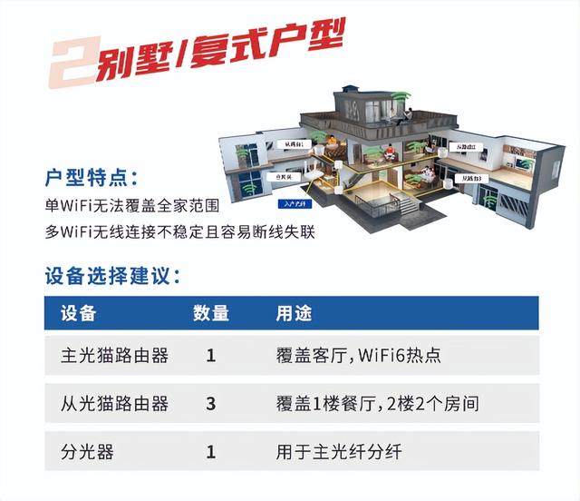 wifi信号增强，WiFi信号如何增强（WiFi信号增强的2大）