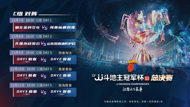 s3中国区总决赛，英雄联盟s赛历届总决赛时长（S3总决赛——突遭变故湖北稳住）