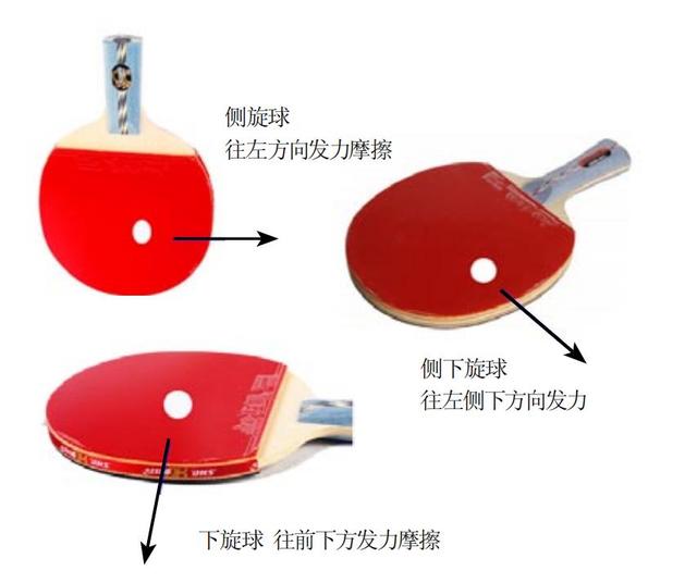 怎样在恋爱中变被动为主动，如何在恋爱中变被动为主动（常用接发球战术详解）