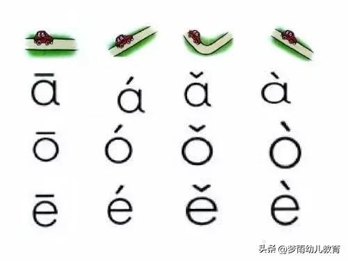 单韵母有哪些，复韵母有哪些字母图片（单韵母）