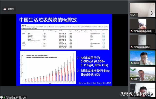 垃圾焚烧的优缺点，焚烧垃圾有哪些优缺点（生活垃圾焚烧重金属的排放与生态风险）