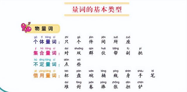 如何考好语文，如何考好语文作文（语文成绩不好先别着急抓阅读和写作）