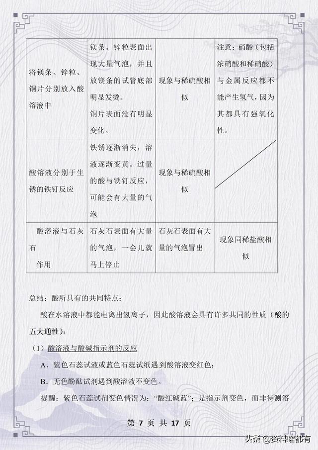 什么是酸碱盐，什么是酸碱盐溶液（初三化学酸碱盐知识点）