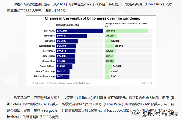 中美利差是什么意思，中美利差是什么意思啊（用通俗的语言讲清楚啥是美元国债、啥是中美利差倒挂）