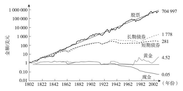 基金贖回灰色怎么辦，基金贖回灰色怎么辦??？