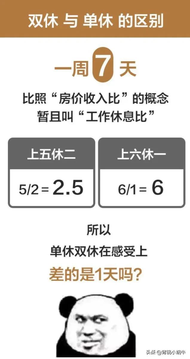 3500双休和4000单休，你选哪个？