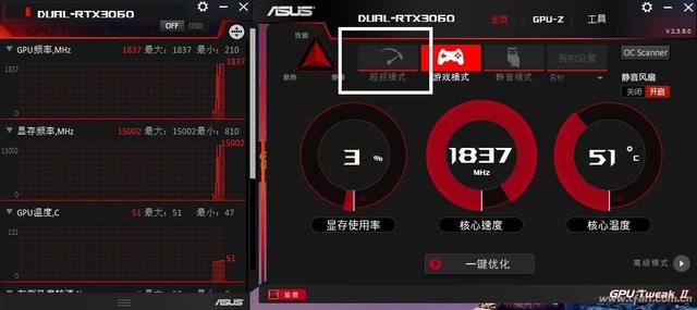 内存的几个超频参数，永不过时 说说超频那点事