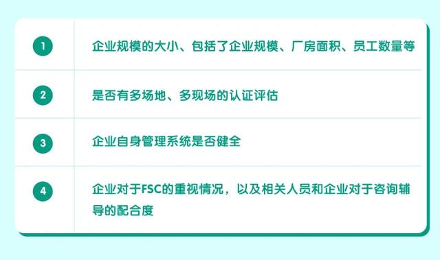 fsc森林认证，fsc森林认证声明是什么