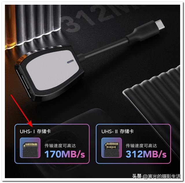 sd卡读卡器2.0和3.0，往电脑拷贝文件速度却很慢