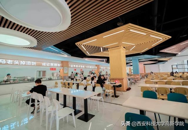 西安科技大学高新学院怎么样，西安科技大学高新学院排名2021最新排行榜第173名（多少分能上西安科技大学高新学院）