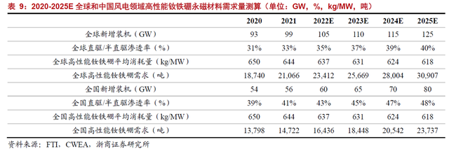 第2级供应商是什么意思，什么是一级供应商 二级供应商（新能源及节能环保领域的领先供应商）