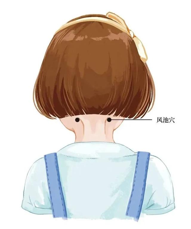 眼保健操图解，眼保健操怎么做（<5>穴位眼保健操）