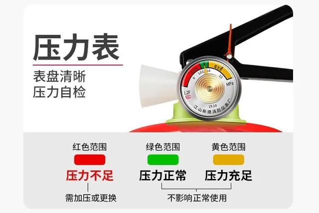 灭火器的使用方法和注意事项，灭火器有哪些使用方法及注意事项（来看看常见灭火器的使用方法）