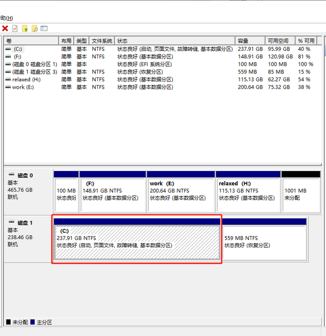 系统盘多大合适，win10系统盘多大合适（网警手把手教你给电脑磁盘分区）