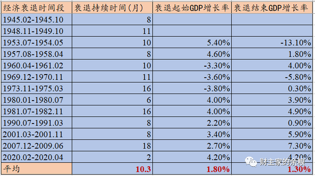 全球金融危机时间，08年金融危机是什么原因（会爆发全球金融危机么）