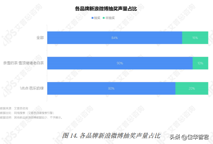 萃茶师（2023）