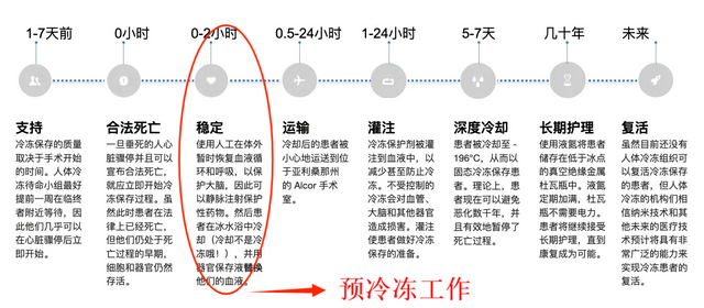 人死后会去哪里，人死后会去哪里呢（人死后仍会有意识）