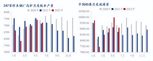 铁矿石价格多少钱一吨，铁矿石价格表（铁矿石价格再次跌破100美元/吨的日子还远吗）