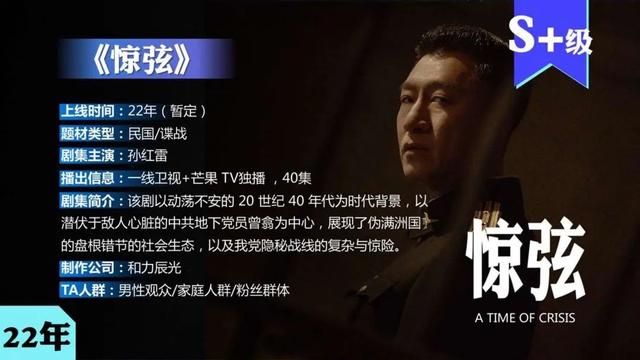孙红雷再演谍战剧，这次还会假扮夫妻，仿佛看到了《潜伏》影子