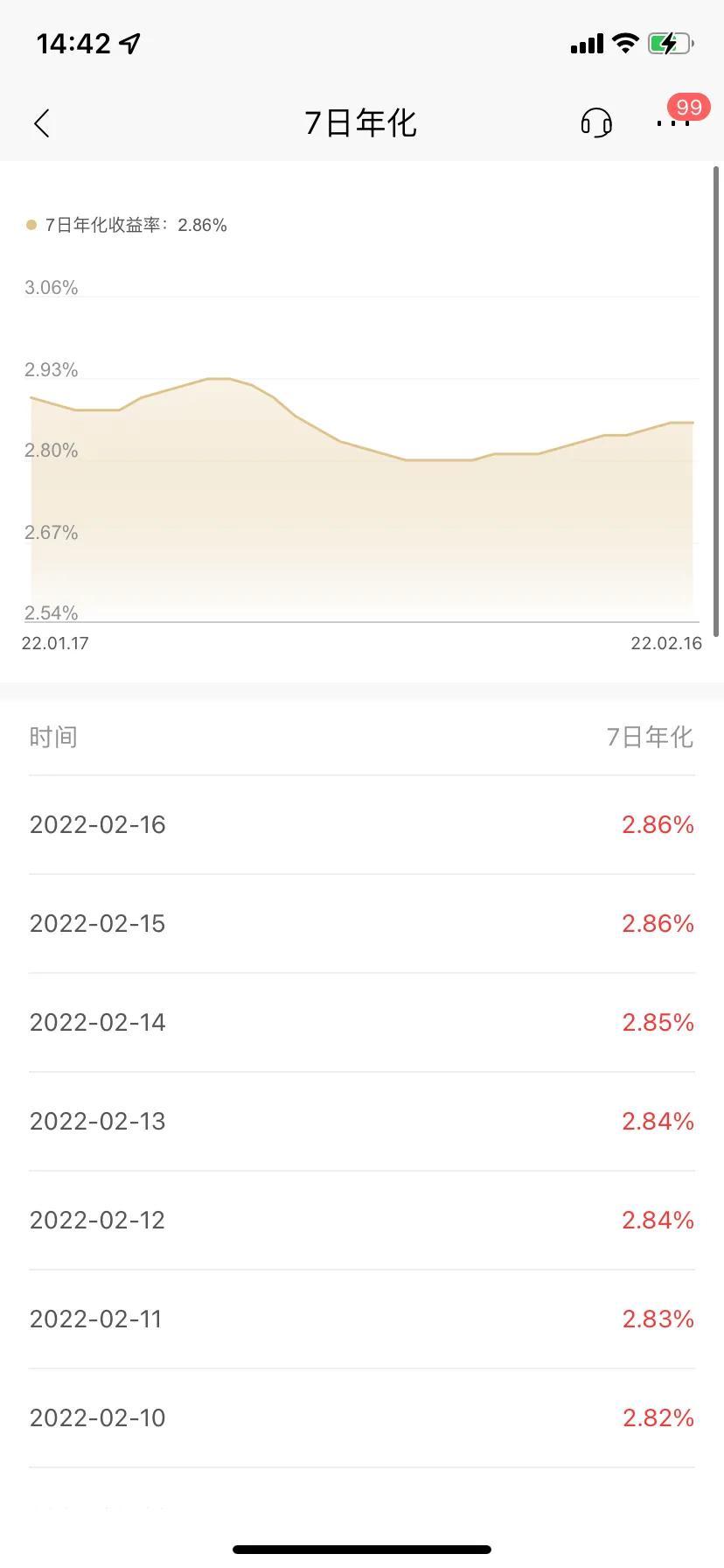 招商银行半年宝值得买吗（投资理财收益）