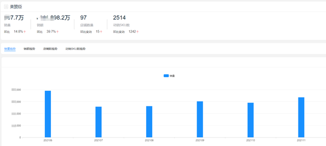 全国最好的奶粉排名第一，中国十大名牌奶粉名单（2021全年度奶粉十大热门品牌销量榜单）