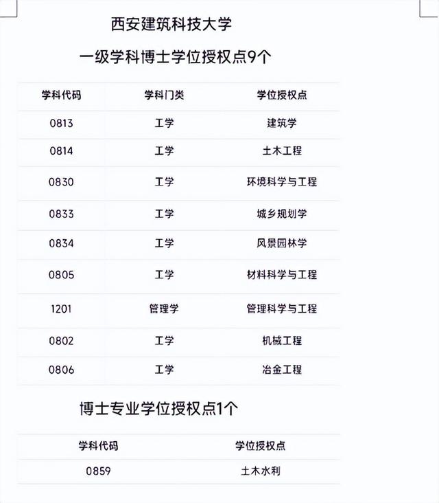 常州大学最好的专业是什么-特色专业-优势专业，常州大学热门专业有哪些（从学校历史沿革判断大学的“王牌专业”和重点学科）