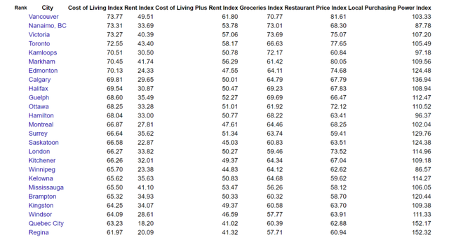 中国人去美国打工容易吗，普通人能去美国打工吗（国内的就业环境已经这般严酷了吗）