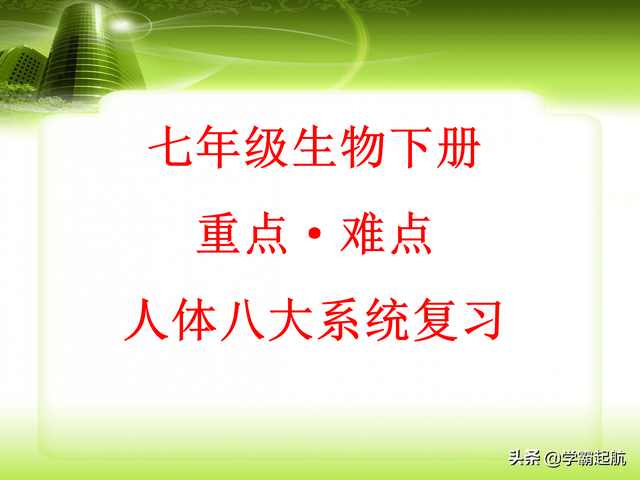 人体八大系统顺口溜，人体九大系统的顺口溜（期末必考考点——人体的八大系统）