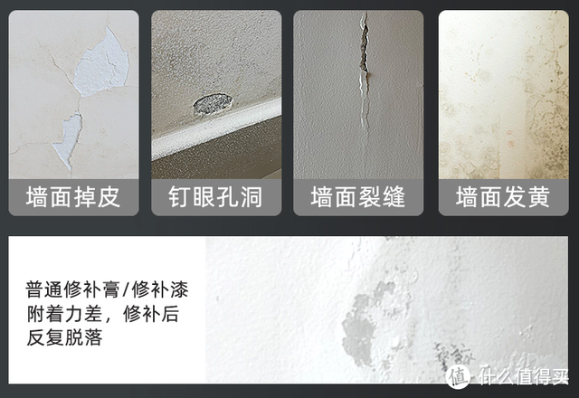 石膏板膨胀螺丝使用方法，石膏板 膨胀螺栓（修复常见80%的家居问题）