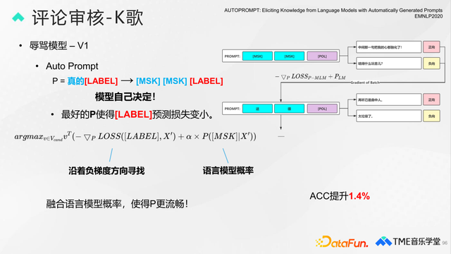 qq音乐等级升级规则，qq音乐等级升级规则2020（腾讯音乐评论审核、分类与排序技术）