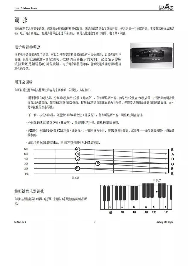 吉他调音器怎么使用，如何正确使用调音器给吉他调音（为什么弹出来的吉他声音不好听或者难听）