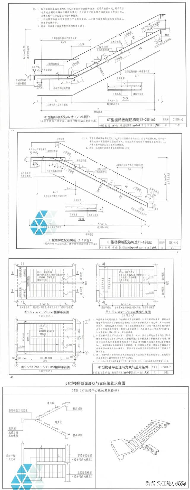 常用的现浇楼梯有哪两种，现浇混凝土板式楼梯的类型