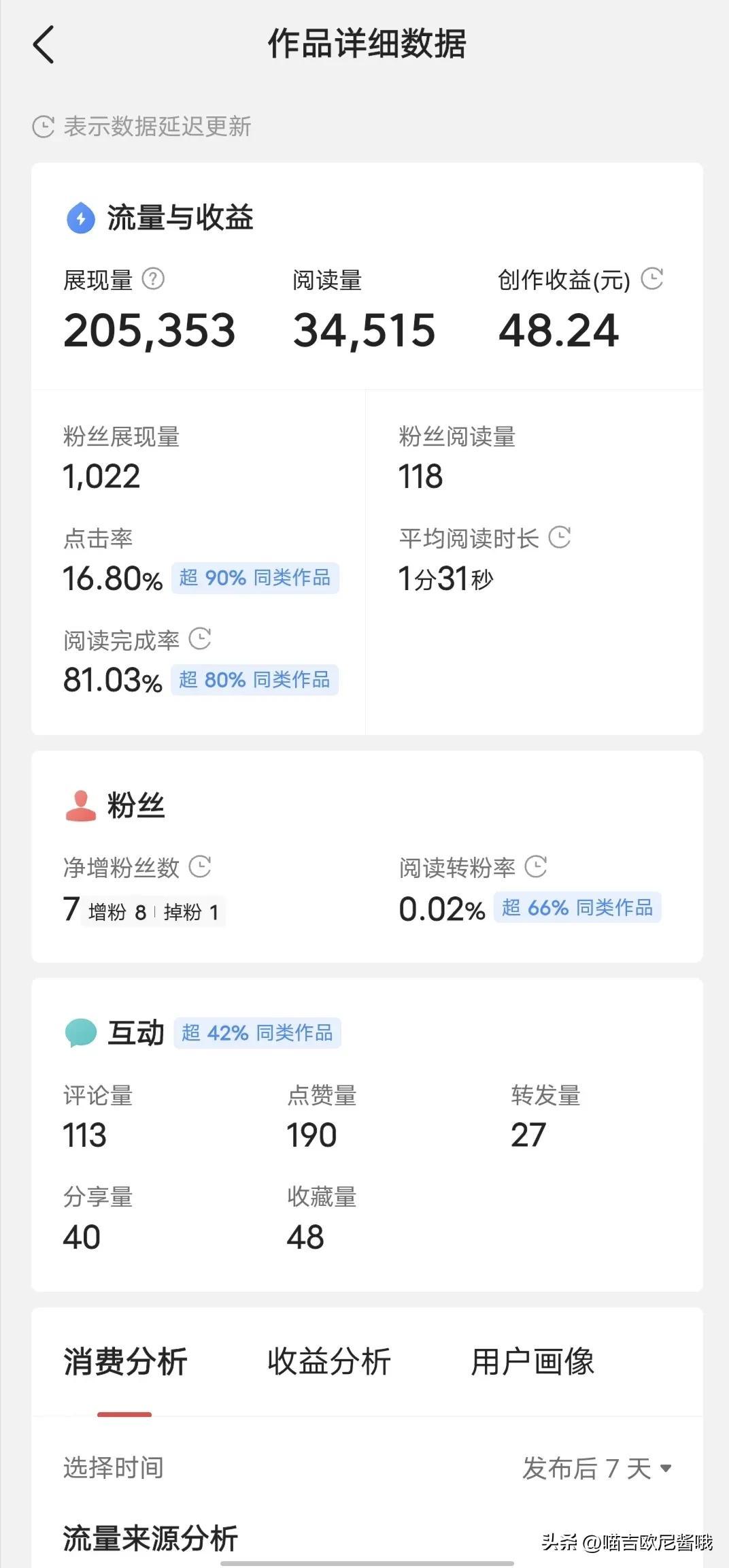 做头条的真实的收益怎么样，头条真的赚钱吗现在？