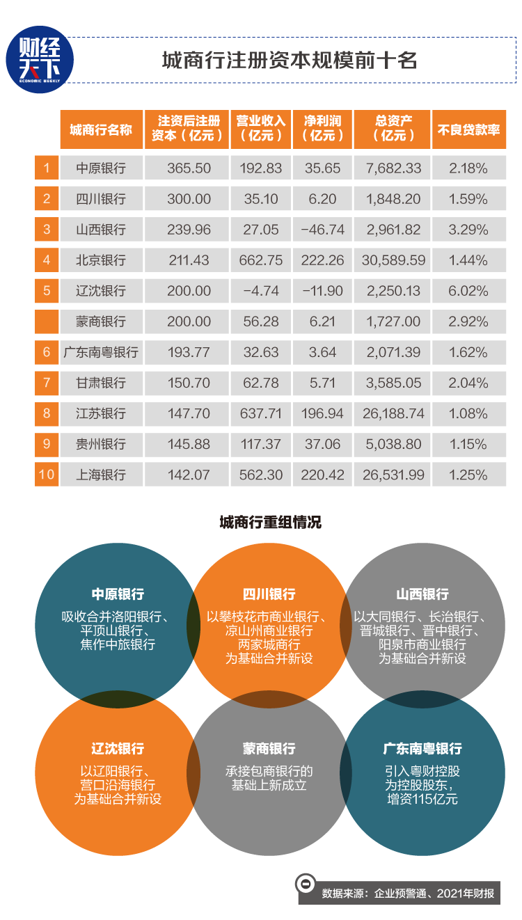 广东南粤银行（6张）