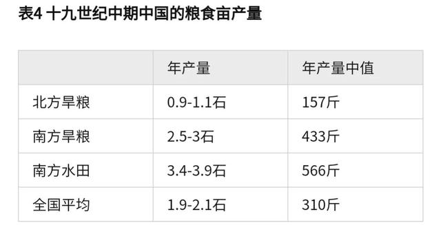 广东省面积多少平方公里，适合小县城的41个投资_适合小县城的投资项目_适合小县城的小本生意（明清两广耕地面积、人口、亩产以及小冰期对两广的影响）
