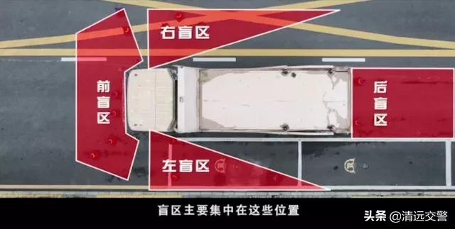 交通安全知识小口诀,交通安全知识小口诀二年级(这些自带BGM的交通安全知识) 交通安全知识小口诀,交通安全知识小口诀二年级(这些自带BGM的交通安全知识)