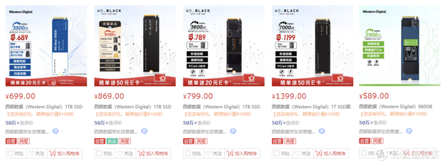 笔记本固态硬盘，笔记本电脑固态硬盘是什么意思（一张表格让你看懂高性价比的固态硬盘该怎么选）