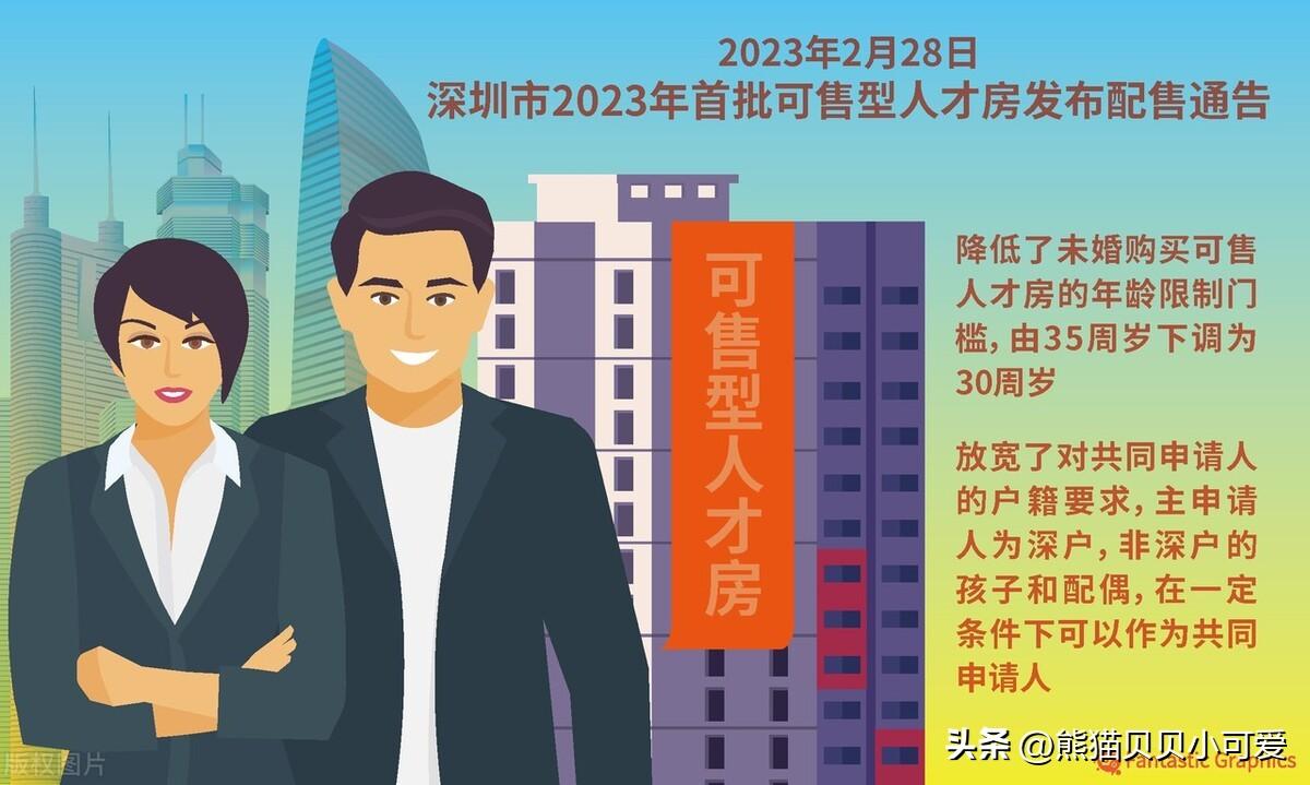 深圳人才市场地址（人才房确定放松）