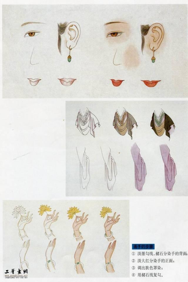 小孩画人简单画法，小孩画人简单画法用铅笔（快速教你画人物画）