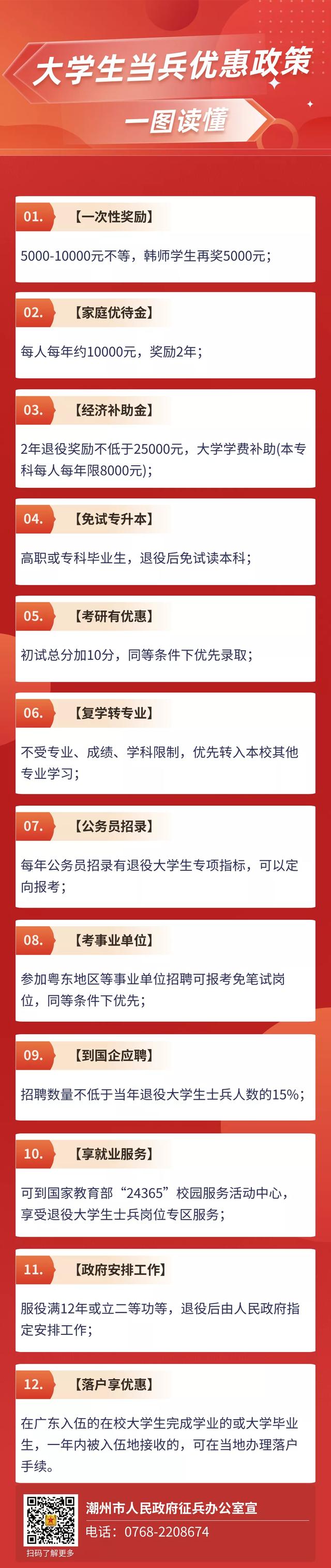 征兵体检疤痕标准，征兵体检的疤是对所有疤的要求吗（潮州青年 征兵报名只剩1天）
