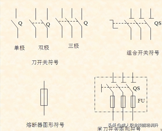 电器开关符号，电器开关符号L1和L2代表什么（电气符号大全）