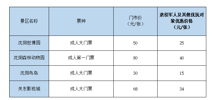 沈阳德邦物流电话()